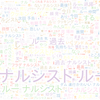 　Twitterキーワード[ナルシストルー]　09/18_09:03から60分のつぶやき雲