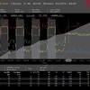 Zwift VO2Max Overdrivers + SST 20m +tabata