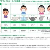マスク