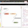 node-red経由でrpizero+mcp9808で収集した温度をAlexaに喋らせる