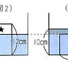 「水槽におもり」の解法整理：その１