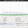 36TB RAID 6 Array 構築 (29) 36TB RAID 6 Array Disk Benchmark