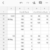 「山本義徳業績集8 筋肥大・筋力向上のプログラミング」読書感想