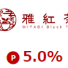 雅紅茶で楽天ポイントを稼ぐ方法！楽天リーベイツ経由でもっとお得に！