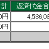 3月2日　デイトレ結果