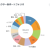 【配当金生活】2021年11月の取引・配当金実績