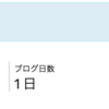 ダメ人間を卒業したいので、ブログを書きます。