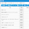 JAL陸マイラーへの挑戦⑥...カードを作る時の注意点！！！