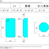 jw_cad 外部変形 － (58) 面取矩形 －