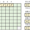 今日の論理パズル