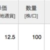 【配当金】三菱UFJリース 997円