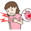 心不全に関する雑学