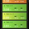 下田生活1日目