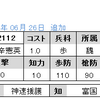 No.2112, 2113　ＳＲ辛憲英　Ｒ夏侯淵