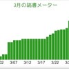 2011年3月の読書メーター