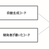 TypeScriptでgRPCを使ったアプリケーション開発をしてみた