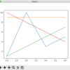 matplotlib tutorial 2