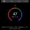 いい流れが来ているのだけど・・・