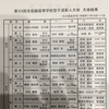 11月15日〜17日　北信越新人大会