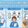 生成AIの「もっともらしい嘘」に騙されない！精度を劇的に上げる3つの防衛策