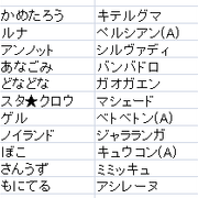 ポケモンチャンネルxy