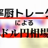 【ドル円分析】＜ＦＸ＞勝率厨トレーダーが観る現在のドル円相場