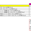 乃木恋ライブバトル　スキル検証