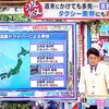 高齢者による事故の連鎖