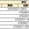 2025年度 京都府公立中高一貫校受検スケジュール 願書配布 受検日 合格発表 繰上合格