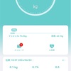 6月5日の体重