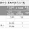 大江戸温泉リート・当選