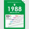 【独断と偏見】成人の日は過ぎたけど…1988年（昭和63年）のヒット曲。
