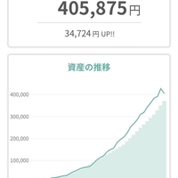 backend=imagemagick;height=200