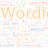 　Twitterキーワード[Wordle 226]　01/31_09:03から60分のつぶやき雲