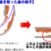 キッチン・台所の排水トラブルの対処 「シンクにたまった排水が時間をおいても全く減らない」 ワイヤーで流れるようになった後