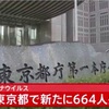 東京都で新たに６６４人感染