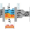 【道路の動画】2024年12月27日4車線化！茨城県ひたちなか市 都市計画道路 東中根高場線(高場陸橋)