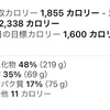 禁酒14日目 の感想(欲ってすごいね笑)