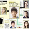 12月03日、高岡早紀(2024)