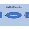 AWS DMSサーバレスの検証
