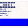 緊急告知‼️【中日新聞杯】無料公開中💥 先週 重賞でキッチリ的中🔥