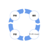 LOVOTに認識を教えるお仕事