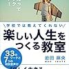 PDCA日記 / Diary Vol. 562「実は周りが反対している」/ "People around you are opposed"