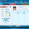 パワプロでオリックスの選手紹介〜バルガス選手〜パワプロ2021ver1.15