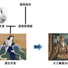奈良旅:媛蹈韛五十鈴姫命（ひめたたらいすずひめのみこと）を祀る奈良市最古の社「率川神社」