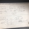 【就活記録】人との関わり方って