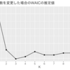 RstanでWAICとWBICの算出