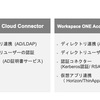 AirWatch Cloud ConnectorとWorkspace ONE Access Connector