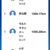 板橋Cityマラソン 20日目『限界突破チャレンジ』☆20220321