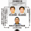 立花に情報を漏らしたと震えながら「自白」した増山誠←辞職はまだか？